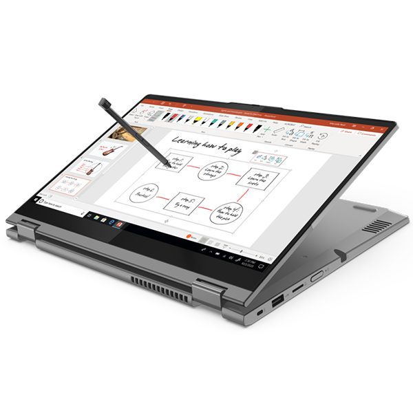 Lenovo ThinkBook 14s Yoga Notebook PC - Core i5-1135G7 / 14.0" FHD / 8GB RAM / 5